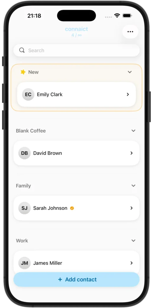 Contacts list